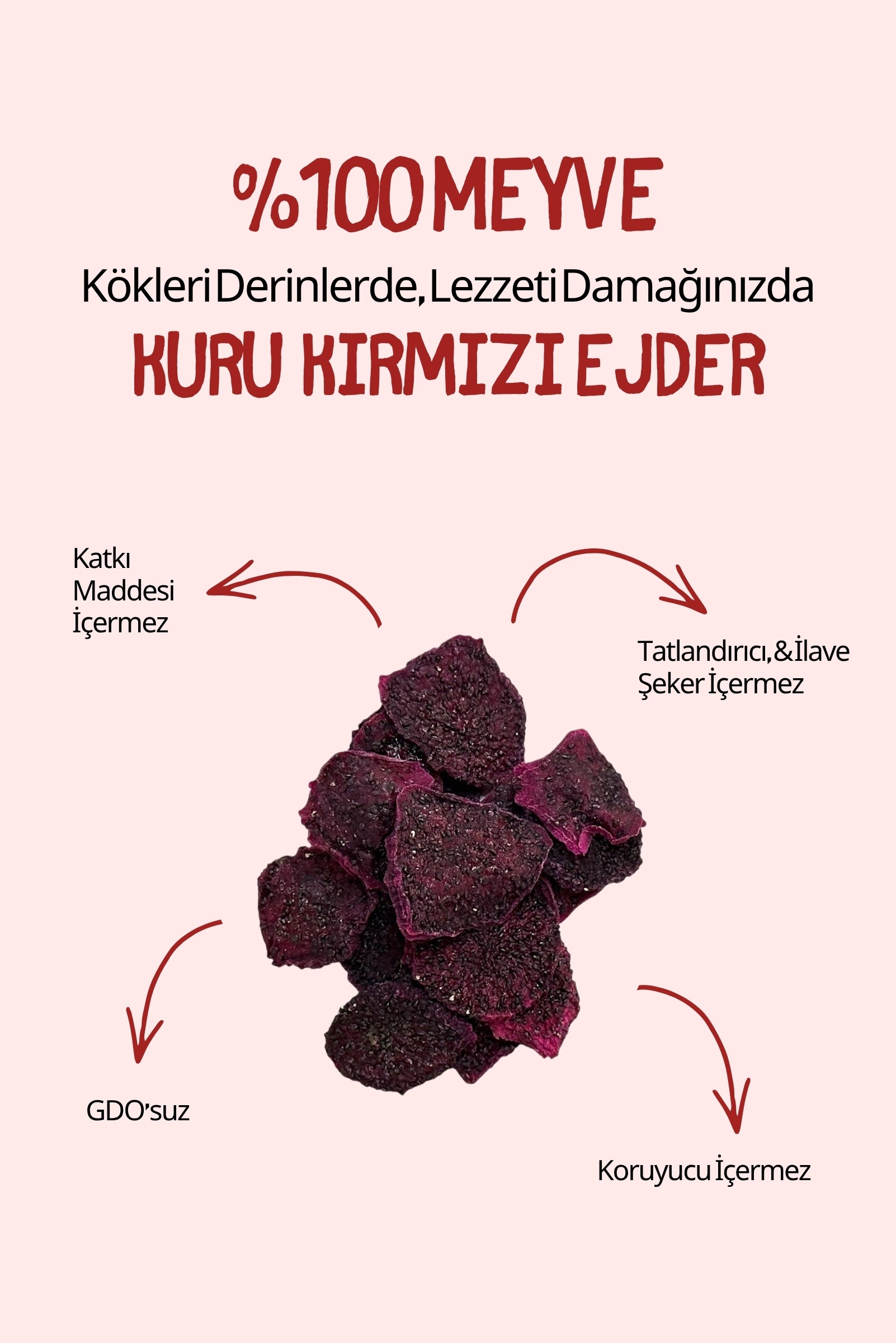 Budaklı Tarım Kurutulmuş Kırmızı Ejder Meyvesi 100 Gr | İlave Şeker İçermez