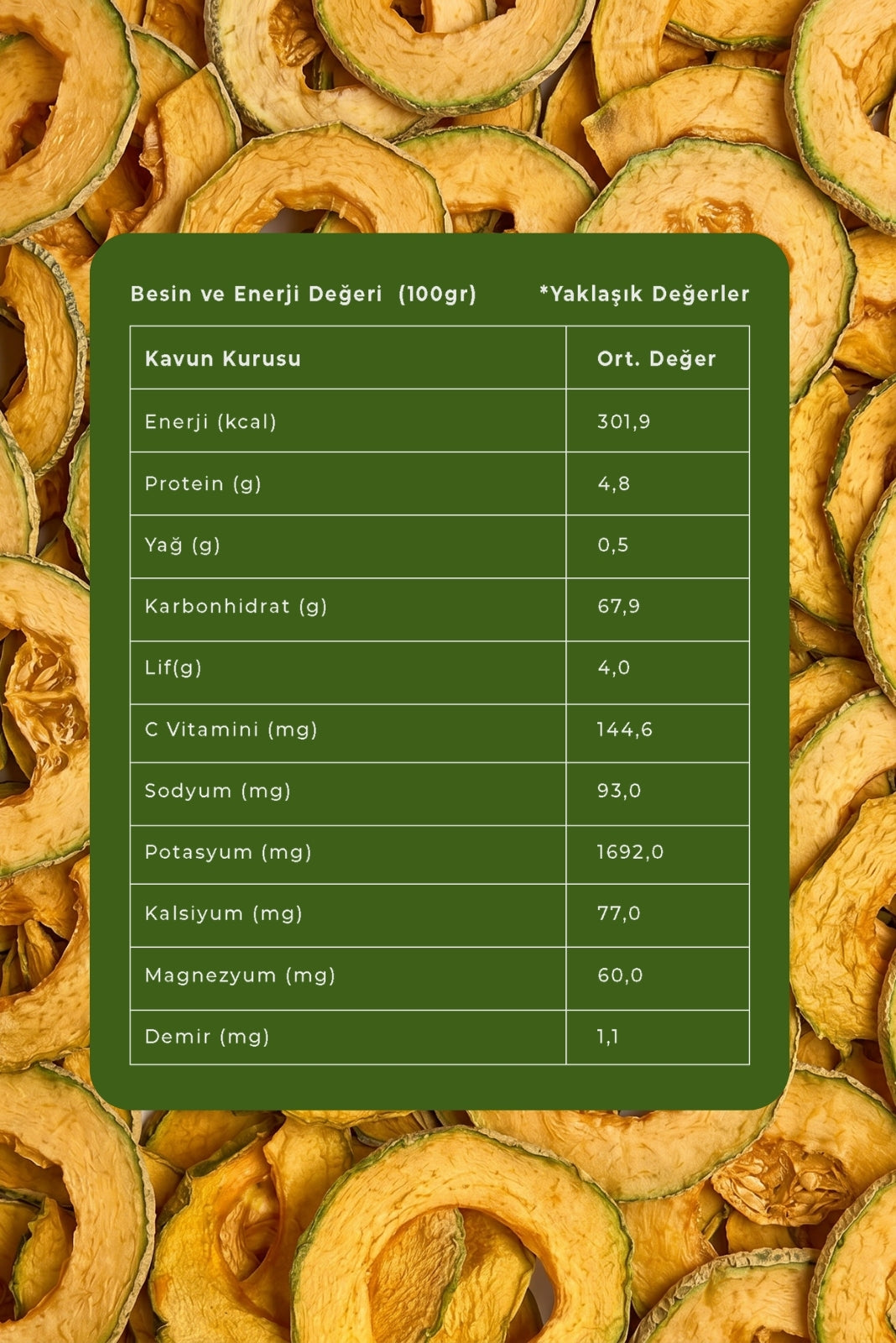 Budaklı Tarım Kurutulmuş Kavun 100 Gr | İlave Şeker İçermez